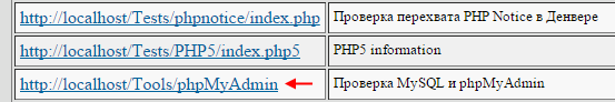 Ссылка для входа в phpMyAdmin на Денвере
