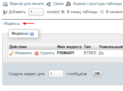 Индексы полей таблицы базы данных в phpMyAdmin